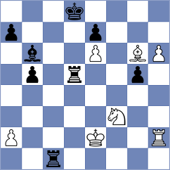 Koelle - Ikejiri (Chess.com INT, 2020)