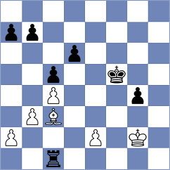 Burdalev - Lisjak (chess.com INT, 2023)