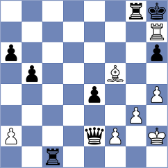 Huang - Yang (chess.com INT, 2023)
