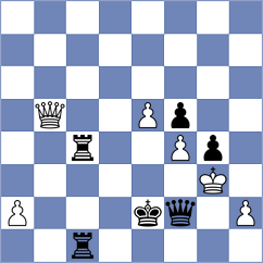 Fajdetic - Omariev (chess.com INT, 2023)