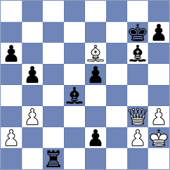 Mrudul - Gu (Chess.com INT, 2021)