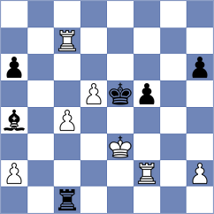 Craig - Shashikant (Chess.com INT, 2020)