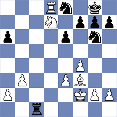 Lazavik - Rustemov (chess.com INT, 2023)