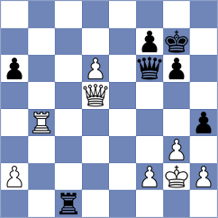 Jia - Andreikin (Chess.com INT, 2021)