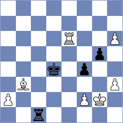 Su - Xie (chess.com INT, 2020)
