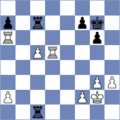 Van Foreest - Ter Sahakyan (chess.com INT, 2024)
