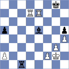 Gorodetzky - Musovic (chess.com INT, 2021)
