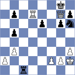 Balla - Collins (chess.com INT, 2024)