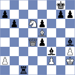 Munoz Monroy - Mammadzada (Chess.com INT, 2020)