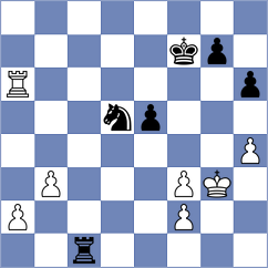 Horak - Preobrazhenskaya (chess.com INT, 2024)