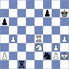 Lund - Demchenko (chess.com INT, 2024)