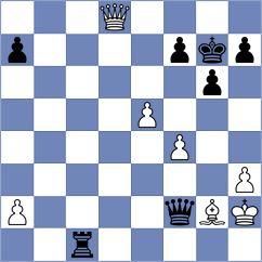 Rastbod - Sonnenschein (chess.com INT, 2023)