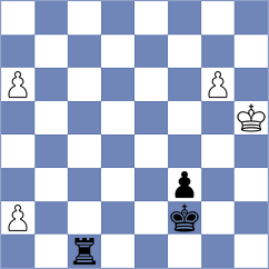 Zubov - Sorkin (Chess.com INT, 2020)