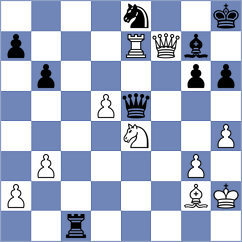 Lewicki - Szabo (chess.com INT, 2022)