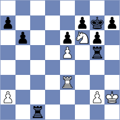 Kim - Sharafiev (chess.com INT, 2024)