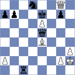Mesquita - Geivondian (chess.com INT, 2023)