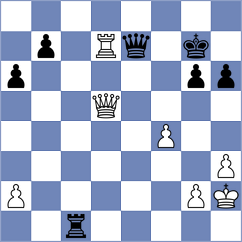 Truskavetsky - Rodriguez Fontecha (chess.com INT, 2024)