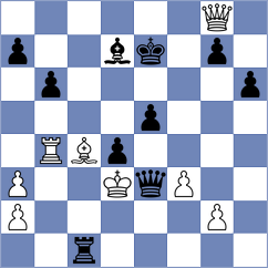 Yeletsky - Bluebaum (chess.com INT, 2023)