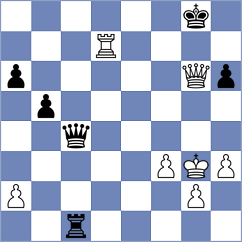Coelho - Saim (chess.com INT, 2024)