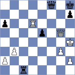Sreyas - Tologontegin (chess.com INT, 2023)
