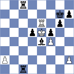 Czerw - Shahade (chess.com INT, 2023)