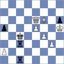 Sargsyan - Curtis (chess.com INT, 2024)