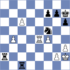 Kyrychenko - Khamdamova (chess.com INT, 2023)
