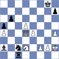 Petkov - Ahn (chess.com INT, 2023)