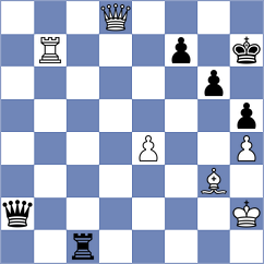 Dong - Rottenwohrer Suarez (Chess.com INT, 2021)