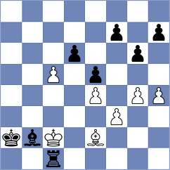 Boubendir - Urh (chess.com INT, 2021)