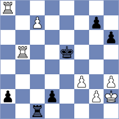 Korchmar - Idrisov (Chess.com INT, 2021)