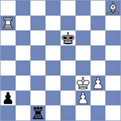 Karas - Gunduz (chess.com INT, 2023)
