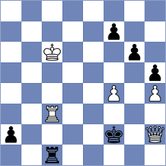 Rasulov - Raptis (Chess.com INT, 2020)