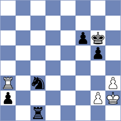 Harish - Sorcinelli (chess.com INT, 2023)