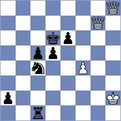 Matinian - Shkuran (chess.com INT, 2023)