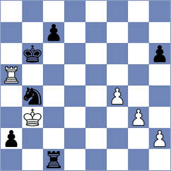 Skvortsov - Doknjas (chess.com INT, 2024)