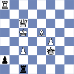 Belenkaya - Mendez Machado (chess.com INT, 2023)