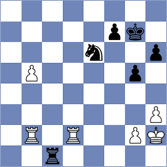Perez Candelario - Cervantes Landeiro (chess.com INT, 2024)