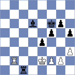 Goryachkina - Bordi (chess.com INT, 2024)