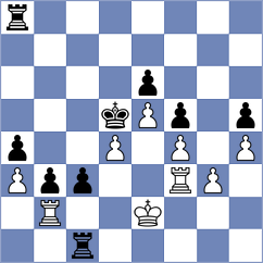 Doknjas - Sargsyan (chess.com INT, 2024)