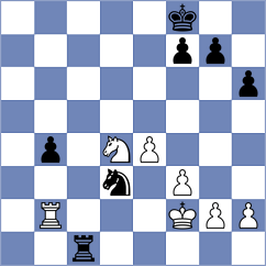 Yushko - Ljubarov (chess.com INT, 2024)