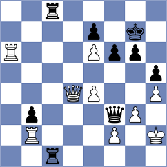 Kucuksari - Hellers (chess.com INT, 2020)