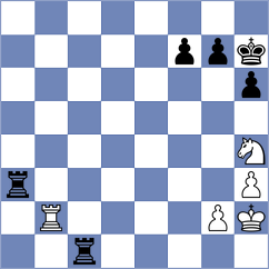 Manigandan - Petrosino (Chess.com INT, 2020)