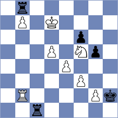 Korchmar - Mizzi (chess.com INT, 2024)