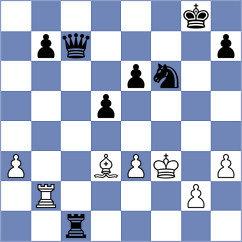 Spichkin - Bolanos Lopez (chess.com INT, 2024)