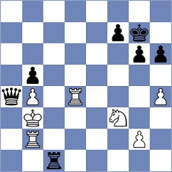 Dovbnia - Yeletsky (chess.com INT, 2024)