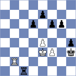 Lye - Smieszek (chess.com INT, 2023)