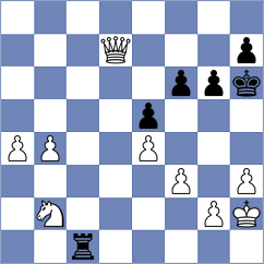 Saydaliev - Bao (chess.com INT, 2023)