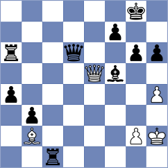 Nemec - Sudakova (Chess.com INT, 2020)