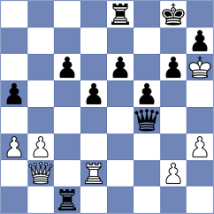 Bykov - Mazurkiewicz (chess.com INT, 2024)